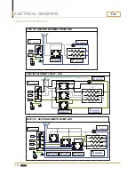 Предварительный просмотр 46 страницы Expobar ELEN Service Manual