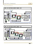 Предварительный просмотр 47 страницы Expobar ELEN Service Manual