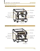 Предварительный просмотр 11 страницы Expobar Megacrem 2GR User Manual