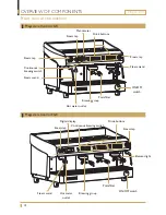 Предварительный просмотр 12 страницы Expobar Megacrem 2GR User Manual