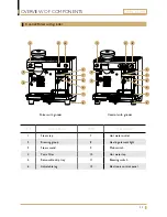 Preview for 11 page of Expobar Office series User Manual