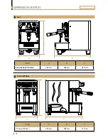 Preview for 12 page of Expobar Office series User Manual