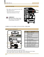 Preview for 22 page of Expobar Office series User Manual