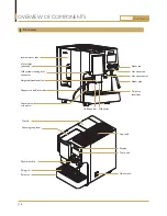 Preview for 6 page of Expobar QUARTZ ONE TOUCH Technical Manual