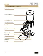 Preview for 8 page of Expobar ZENITH Automatic User Manual