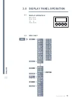 Preview for 22 page of Expolite CONTOURLED 2X4S User Manual