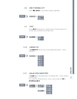 Preview for 25 page of Expolite CONTOURLED 2X4S User Manual