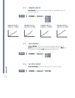 Preview for 26 page of Expolite CONTOURLED 2X4S User Manual