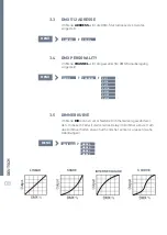 Preview for 8 page of Expolite CONTOURLED 6S User Manual