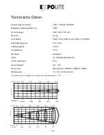 Preview for 5 page of Expolite ELW MC3 Zoom CM+W User Manual