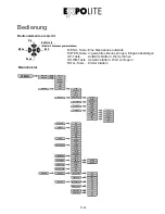 Preview for 9 page of Expolite ELW MC3 Zoom CM+W User Manual