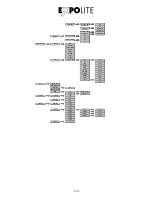 Preview for 10 page of Expolite ELW MC3 Zoom CM+W User Manual