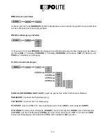 Preview for 11 page of Expolite ELW MC3 Zoom CM+W User Manual