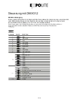 Preview for 16 page of Expolite ELW MC3 Zoom CM+W User Manual