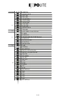 Preview for 19 page of Expolite ELW MC3 Zoom CM+W User Manual