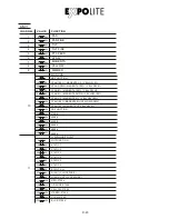 Preview for 20 page of Expolite ELW MC3 Zoom CM+W User Manual