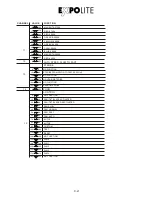 Preview for 21 page of Expolite ELW MC3 Zoom CM+W User Manual