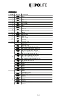 Preview for 22 page of Expolite ELW MC3 Zoom CM+W User Manual