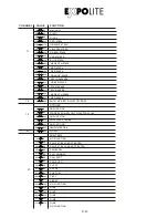 Preview for 23 page of Expolite ELW MC3 Zoom CM+W User Manual