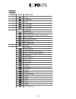 Preview for 24 page of Expolite ELW MC3 Zoom CM+W User Manual