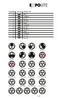 Preview for 25 page of Expolite ELW MC3 Zoom CM+W User Manual