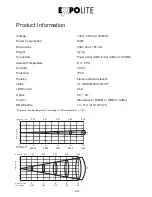 Preview for 27 page of Expolite ELW MC3 Zoom CM+W User Manual