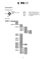 Preview for 31 page of Expolite ELW MC3 Zoom CM+W User Manual