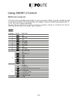 Preview for 38 page of Expolite ELW MC3 Zoom CM+W User Manual