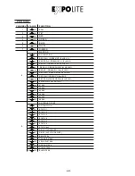 Preview for 40 page of Expolite ELW MC3 Zoom CM+W User Manual