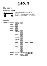 Предварительный просмотр 8 страницы Expolite FesnelLED WW Large User Manual