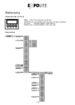 Preview for 8 page of Expolite LED Fesnel XAL User Manual