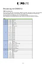 Preview for 13 page of Expolite LED Fesnel XAL User Manual