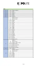 Preview for 14 page of Expolite LED Fesnel XAL User Manual