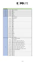 Preview for 15 page of Expolite LED Fesnel XAL User Manual