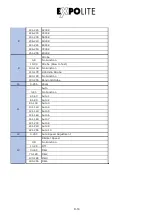 Preview for 16 page of Expolite LED Fesnel XAL User Manual