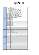 Preview for 18 page of Expolite LED Fesnel XAL User Manual