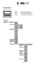 Preview for 24 page of Expolite LED Fesnel XAL User Manual