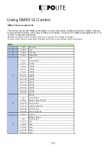 Preview for 29 page of Expolite LED Fesnel XAL User Manual