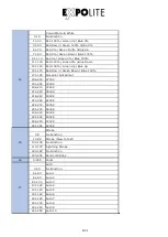 Preview for 34 page of Expolite LED Fesnel XAL User Manual