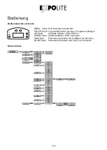 Предварительный просмотр 7 страницы Expolite LED Fresnel 2K HD User Manual