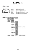 Предварительный просмотр 15 страницы Expolite LED Fresnel 2K HD User Manual