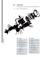 Предварительный просмотр 12 страницы Expolite LED FRESNEL 2K User Manual