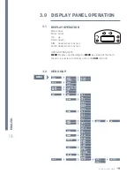 Предварительный просмотр 18 страницы Expolite LED FRESNEL 2K User Manual