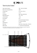 Preview for 5 page of Expolite led21165 User Manual