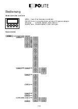 Preview for 8 page of Expolite led21165 User Manual