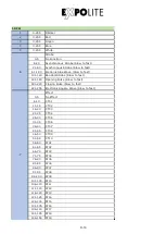 Preview for 16 page of Expolite led21165 User Manual