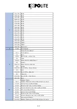 Preview for 17 page of Expolite led21165 User Manual