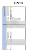 Preview for 18 page of Expolite led21165 User Manual