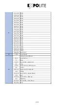 Preview for 19 page of Expolite led21165 User Manual