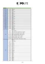 Preview for 21 page of Expolite led21165 User Manual